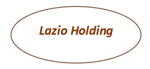 Lazio Holding